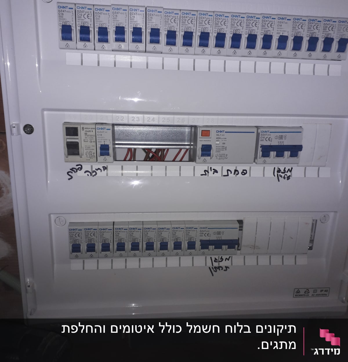 לוח חשמל עם מפסקים ומתגים